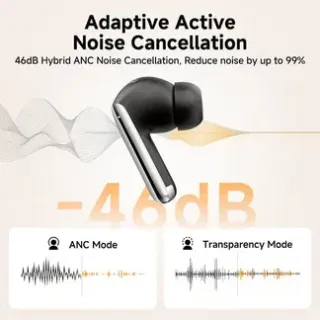 QCY MeloBuds Pro HT08 46dB Hybrid ANC TWS Earbuds