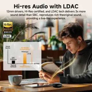 QCY MeloBuds Pro HT08 46dB Hybrid ANC TWS Earbuds