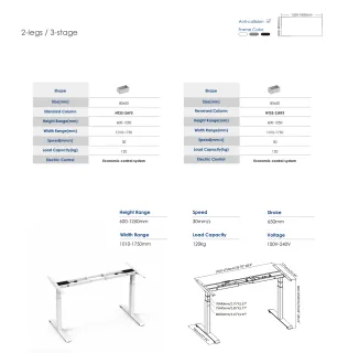  2-Legs / 3-Stage Electric Height Adjustable Desk Frame