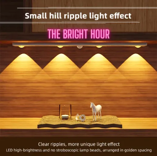 1pc Under Cabinet Lights Cats Eye Motion Sensor Light